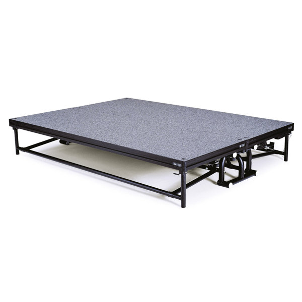 ANSI/BIFMA M7.1 Standard Test Method Stages You'll Love in 2023